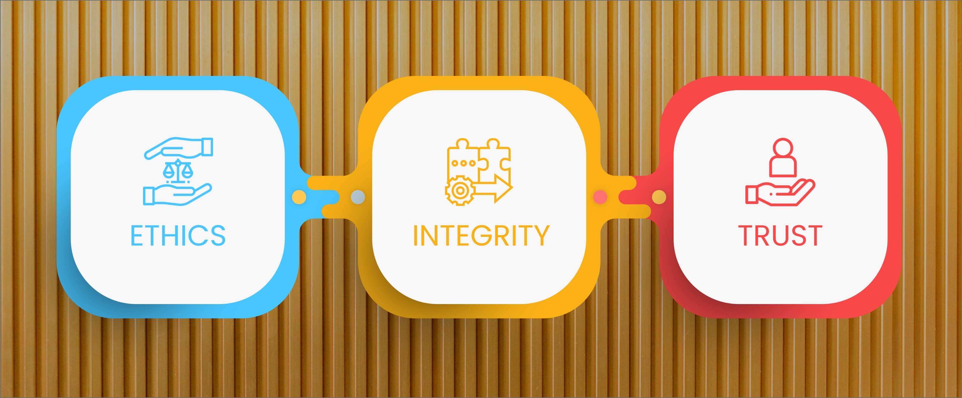 Why Integrity is an important driving factor in the success of an organisation?